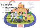 보건의료제도 - 구성요소, 분류, 국내제도 9페이지