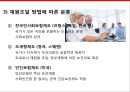 보건의료제도 - 구성요소, 분류, 국내제도 17페이지