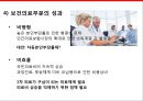보건의료제도 - 구성요소, 분류, 국내제도 23페이지