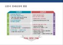 신흥국 시장의 위험과 기회 [인도네시아, 인도,중국,베트남, 필리핀, 파키스탄,방글라데시, 터키, 이집트, 이란,파키스탄, 나이지리아, 멕시코] 9페이지