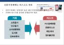 신흥국 시장의 위험과 기회 [인도네시아, 인도,중국,베트남, 필리핀, 파키스탄,방글라데시, 터키, 이집트, 이란,파키스탄, 나이지리아, 멕시코] 11페이지