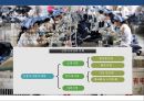신흥국 시장의 위험과 기회 [인도네시아, 인도,중국,베트남, 필리핀, 파키스탄,방글라데시, 터키, 이집트, 이란,파키스탄, 나이지리아, 멕시코] 12페이지