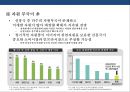 신흥국 시장의 위험과 기회 [인도네시아, 인도,중국,베트남, 필리핀, 파키스탄,방글라데시, 터키, 이집트, 이란,파키스탄, 나이지리아, 멕시코] 20페이지