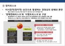 신흥국 시장의 위험과 기회 [인도네시아, 인도,중국,베트남, 필리핀, 파키스탄,방글라데시, 터키, 이집트, 이란,파키스탄, 나이지리아, 멕시코] 31페이지