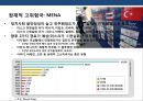 신흥국 시장의 위험과 기회 [인도네시아, 인도,중국,베트남, 필리핀, 파키스탄,방글라데시, 터키, 이집트, 이란,파키스탄, 나이지리아, 멕시코] 33페이지