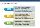 신흥국 시장의 위험과 기회 [인도네시아, 인도,중국,베트남, 필리핀, 파키스탄,방글라데시, 터키, 이집트, 이란,파키스탄, 나이지리아, 멕시코] 39페이지