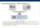 임파워먼트(Empowerment) 이해 &성공사례(포스코.POSCO) 실패사례(제록스.XEROX) 6페이지