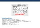 임파워먼트(Empowerment) 이해 &성공사례(포스코.POSCO) 실패사례(제록스.XEROX) 10페이지
