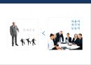 임파워먼트(Empowerment) 이해 &성공사례(포스코.POSCO) 실패사례(제록스.XEROX) 15페이지