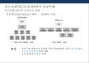 임파워먼트(Empowerment) 이해 &성공사례(포스코.POSCO) 실패사례(제록스.XEROX) 16페이지