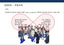 임파워먼트(Empowerment) 이해 &성공사례(포스코.POSCO) 실패사례(제록스.XEROX) 31페이지