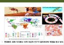 곤충의 이해(곤충의 구조.곤충의 번성이유.생태계에서의 역할.익충.해충.식량자원) 21페이지