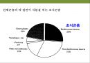곤충과 식물(식물의 곤충에 대한 방어& 곤충의 먹이 소화) 11페이지