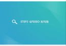 [100%]블로그 최적화 상위노출 비법!!- 강의 교육 자료 15페이지