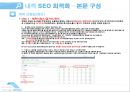 [100%]블로그 최적화 상위노출 비법!!- 강의 교육 자료 24페이지