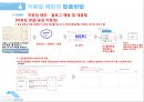 [100%]블로그 최적화 상위노출 비법!!- 강의 교육 자료 72페이지