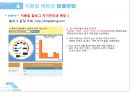 [100%]블로그 최적화 상위노출 비법!!- 강의 교육 자료 75페이지