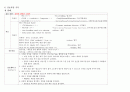 [A+, 교수님께 칭찬받은 케이스] 아동간호 실습 케이스 Case 열성경련 열성발작 Febrile seizure sz 간호진단 간호사정 간호계획 간호목표 간호중재 이론적근거 간호평 7페이지