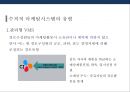 수직적 마케팅 시스템(vertical marketing system) 유통경로 계열화의 이해 7페이지