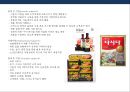 수직적 마케팅 시스템(vertical marketing system) 유통경로 계열화의 이해 8페이지