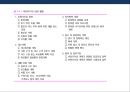 수직적 마케팅 시스템(vertical marketing system) 유통경로 계열화의 이해 10페이지