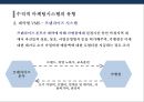 수직적 마케팅 시스템(vertical marketing system) 유통경로 계열화의 이해 17페이지