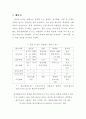 말(馬)의 소화기관과 영양, 사료관리의 이해 15페이지