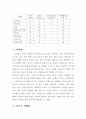 말(馬)의 소화기관과 영양, 사료관리의 이해 30페이지