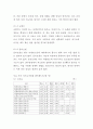 말(馬)의 소화기관과 영양, 사료관리의 이해 41페이지