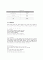 성형외과 복합공간의 개념 및 마케팅 9페이지