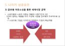 ★ 나이키 - 나이키의 성공사례와 요인 ( 나이키 소개, 나이키 기업 이념 및 핵심역량, 나이키 STP, 나이키 SWOT, 나이키의 성공요인, 결론 ) 13페이지