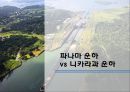 ★ 항만물류시스템 - 니카라과 vs 파나마 운하 전쟁 ( 연구배경 및 목적, 파나마 운하, 니카라과 운하 소개, 파나마 운하 vs 니카라과 운하, 우리나라에 미치는 영향, 긍정적인 영향, 부정적인 영향 ) 11페이지