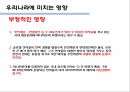 ★ 항만물류시스템 - 니카라과 vs 파나마 운하 전쟁 ( 연구배경 및 목적, 파나마 운하, 니카라과 운하 소개, 파나마 운하 vs 니카라과 운하, 우리나라에 미치는 영향, 긍정적인 영향, 부정적인 영향 ) 16페이지
