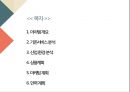 ★ 벤처창업론 - 할랄 코스메틱 ( 아이템 개요, 기존서비스 분석, 산업 환경 분석, 상품계획, 마케팅 계획, 인력 계획 ) 2페이지
