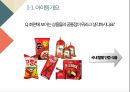 ★ 벤처창업론 - 할랄 코스메틱 ( 아이템 개요, 기존서비스 분석, 산업 환경 분석, 상품계획, 마케팅 계획, 인력 계획 ) 3페이지
