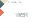 ★ 벤처창업론 - 할랄 코스메틱 ( 아이템 개요, 기존서비스 분석, 산업 환경 분석, 상품계획, 마케팅 계획, 인력 계획 ) 7페이지