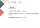 ★ 벤처창업론 - 할랄 코스메틱 ( 아이템 개요, 기존서비스 분석, 산업 환경 분석, 상품계획, 마케팅 계획, 인력 계획 ) 8페이지