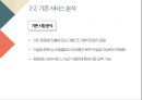 ★ 벤처창업론 - 할랄 코스메틱 ( 아이템 개요, 기존서비스 분석, 산업 환경 분석, 상품계획, 마케팅 계획, 인력 계획 ) 9페이지