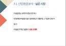 ★ 벤처창업론 - 할랄 코스메틱 ( 아이템 개요, 기존서비스 분석, 산업 환경 분석, 상품계획, 마케팅 계획, 인력 계획 ) 11페이지