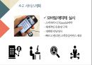 ★ 벤처창업론 - 할랄 코스메틱 ( 아이템 개요, 기존서비스 분석, 산업 환경 분석, 상품계획, 마케팅 계획, 인력 계획 ) 16페이지