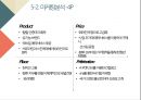 ★ 벤처창업론 - 할랄 코스메틱 ( 아이템 개요, 기존서비스 분석, 산업 환경 분석, 상품계획, 마케팅 계획, 인력 계획 ) 18페이지