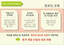 ★ 한국 게임산업 - 한국 게임 산업의 문제점과 개선방안 ( 주제 선정배경, 한국 게임 산업의 문제점, 한국 게임 산업의 개선방안, 결론도출 ) 11페이지
