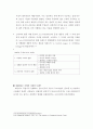 주얼리 디자인 시대별 디자인 트랜드 분석 및 디자인 메가 트렌드 고찰 61페이지