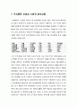  생활과 재테크 - 결혼자금 마련을 위한 재무설계와 투자계획안 ( 재무목표, 종자돈 확보계획, 목표수익률 설정, 목표수익률 설정배경, 투자전략, 포트폴리오 구성종목, 주식종목 선정과 기본적 분석내용, 펀드 선 6페이지