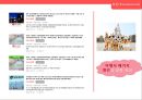 ★ 디즈니랜드 - 디즈니랜드에 대한 소개, 디즈니랜드의 진출 연혁, 디즈니랜드의 특성, 디즈니랜드의 현황, 디즈니랜드 SWOT분석, 디즈니랜드 STP분석, 디즈니랜드 포지셔닝 맵, 디즈니랜드의 성공요인, 디즈니랜드 15페이지