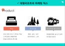 ★ 국민관광리조트 - 휴향형 리조트 ( 휴양형 리조트, 휴양형 리조트의 구성요건, 휴양형 리조트의 개발현황, 국내 휴양리조트, 대명리조트, 국외 휴양리조트, 리츠칼튼리조트 ) 16페이지