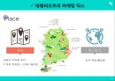 ★ 국민관광리조트 - 휴향형 리조트 ( 휴양형 리조트, 휴양형 리조트의 구성요건, 휴양형 리조트의 개발현황, 국내 휴양리조트, 대명리조트, 국외 휴양리조트, 리츠칼튼리조트 ) 19페이지