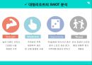 ★ 국민관광리조트 - 휴향형 리조트 ( 휴양형 리조트, 휴양형 리조트의 구성요건, 휴양형 리조트의 개발현황, 국내 휴양리조트, 대명리조트, 국외 휴양리조트, 리츠칼튼리조트 ) 21페이지