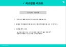 ★ 국민관광리조트 - 휴향형 리조트 ( 휴양형 리조트, 휴양형 리조트의 구성요건, 휴양형 리조트의 개발현황, 국내 휴양리조트, 대명리조트, 국외 휴양리조트, 리츠칼튼리조트 ) 26페이지