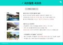 ★ 국민관광리조트 - 휴향형 리조트 ( 휴양형 리조트, 휴양형 리조트의 구성요건, 휴양형 리조트의 개발현황, 국내 휴양리조트, 대명리조트, 국외 휴양리조트, 리츠칼튼리조트 ) 28페이지